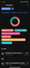Screenshot_2023-07-09-11-15-55-898_com.idamob.tinkoff.android.webp