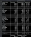 Screenshot_20231217_202245_Sheets.webp