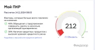 Снимок экрана 2024-11-14 в 12.28.28.webp