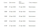 Монетизация - Дзен 2022-09-01 14-56-32.webp