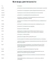 ОКВЭД ООО Миллениал групп .webp