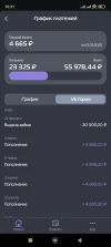 Screenshot_2025-05-01-16-31-00-453_ru.migcredit.migcredit2.webp