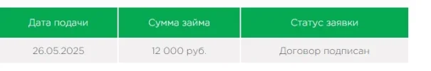 ё.webp