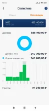 Screenshot_2025-07-02-13-12-40-876_com.gnivts.selfemployed.webp