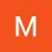 МилаНовиков