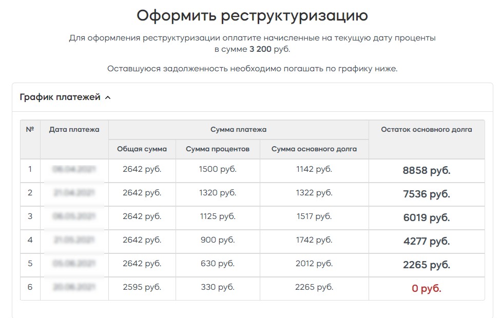 Мкк перспектива займ финансовая